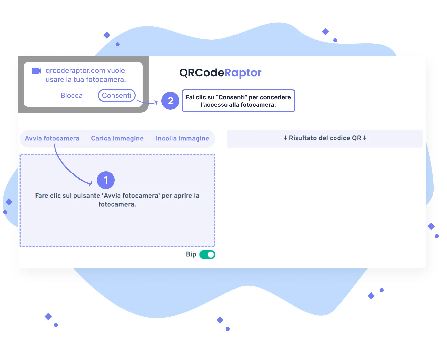 Istruzioni per la scansione dei codici QR con la fotocamera del dispositivo