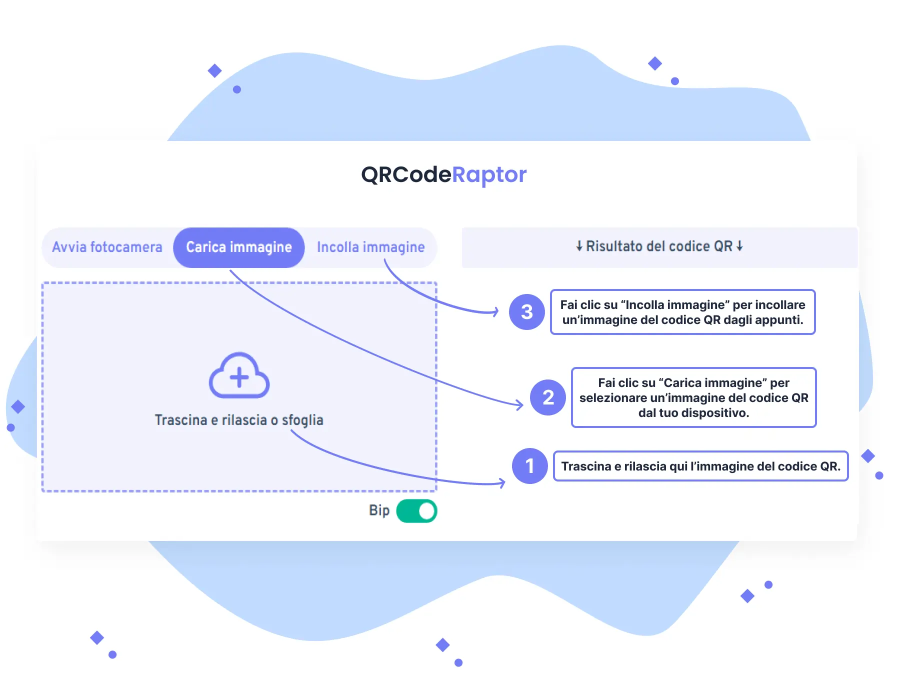 Istruzioni per la scansione del codice QR con un'immagine